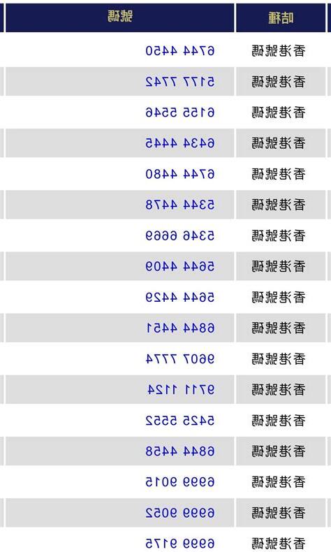 電話號碼查詢 吉凶